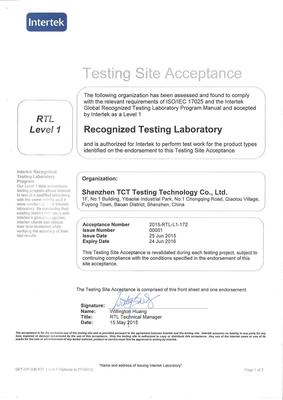 Intertek Authorization